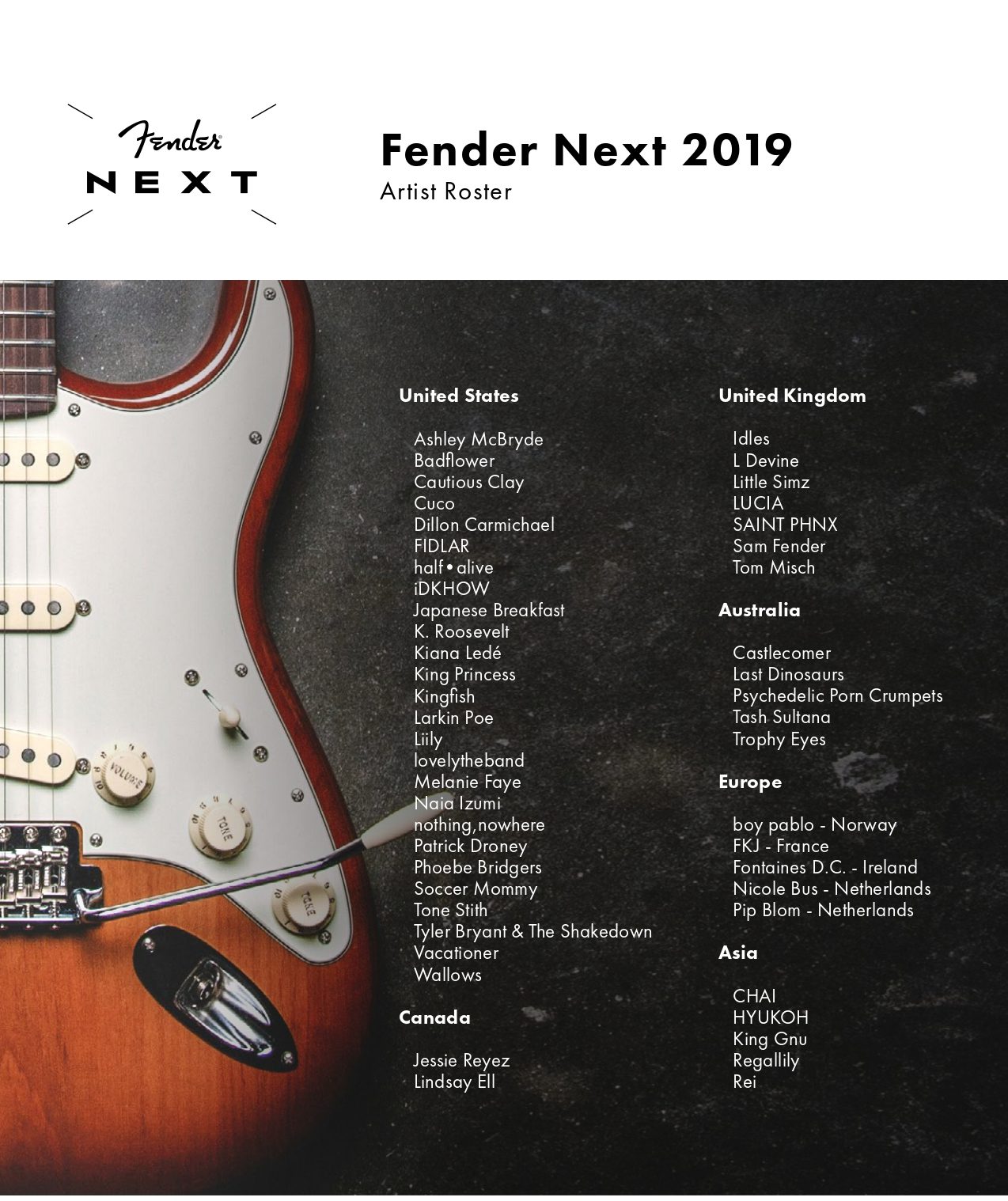 Fender eligió a los grandes guitarristas de la escena musical actual... y no hay latinos