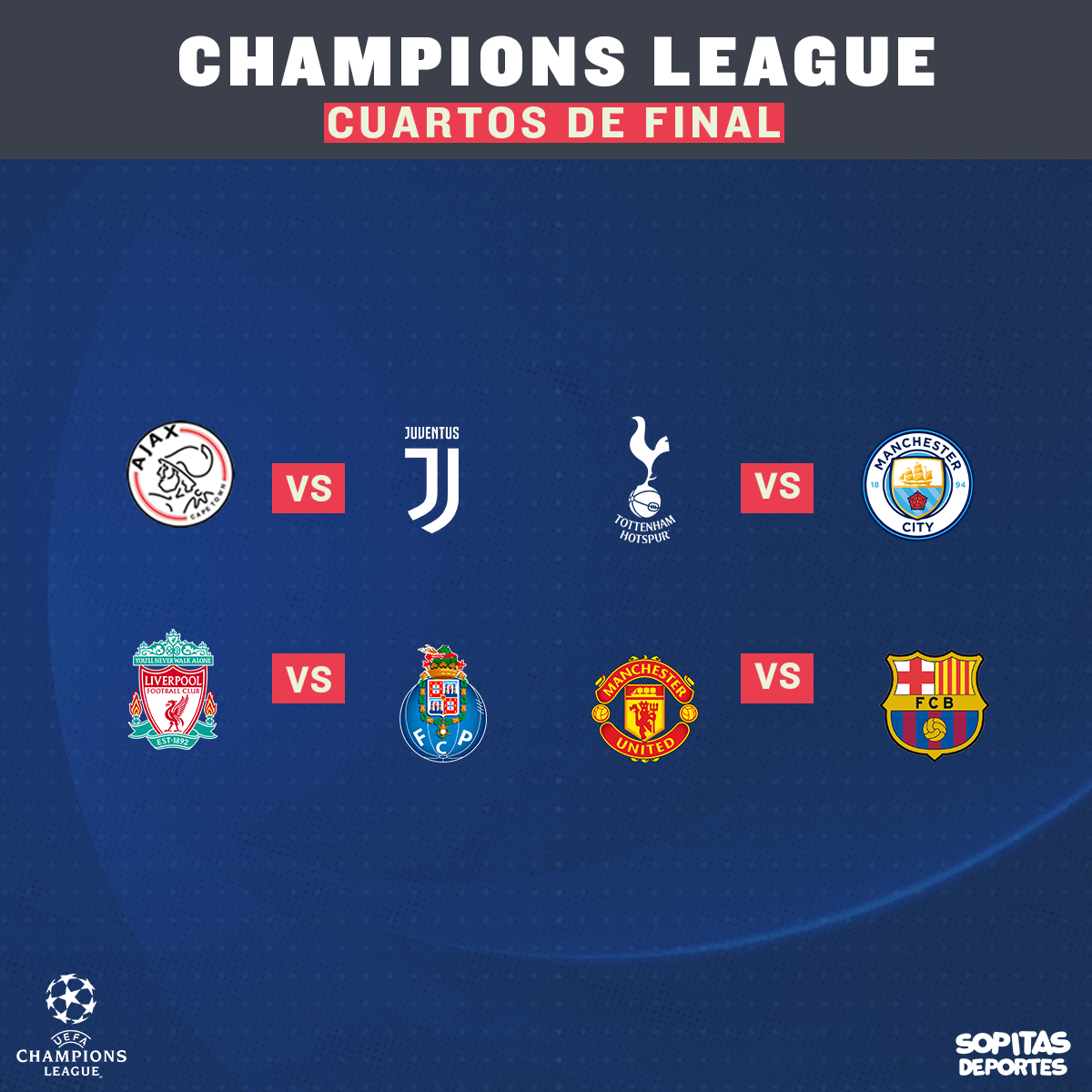 Ya no habrá sorteo de semifinales: Así quedó el cronograma de la Champions League