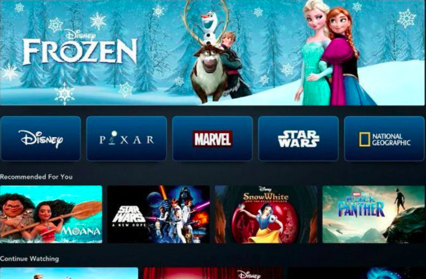 Acá te va todo lo que tienes que saber sobre Disney Plus, la nueva plataforma de streaming