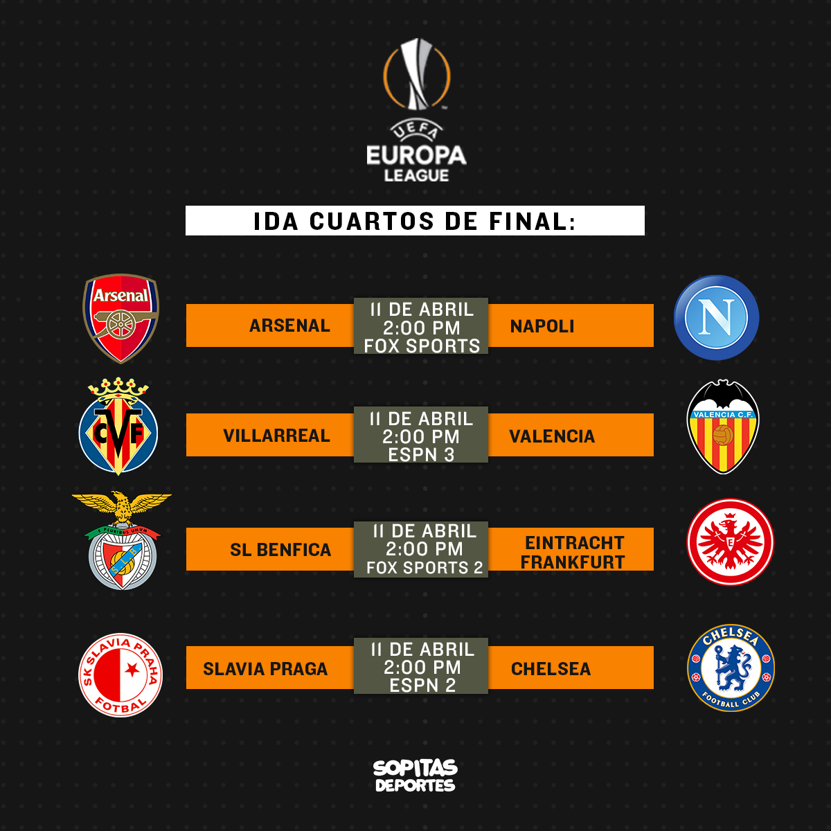 ¿Cómo, cuándo y dónde ver en vivo la ida de los Cuartos de Final de la Europa League?