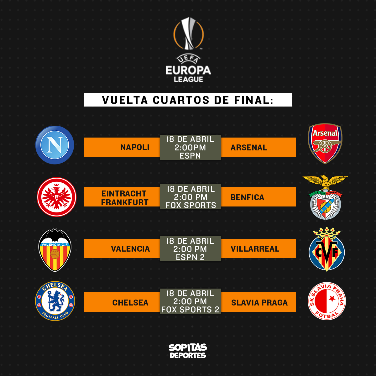 ¿Dónde, cuándo y cómo ver la vuelta de Cuartos de Final de la Europa League?
