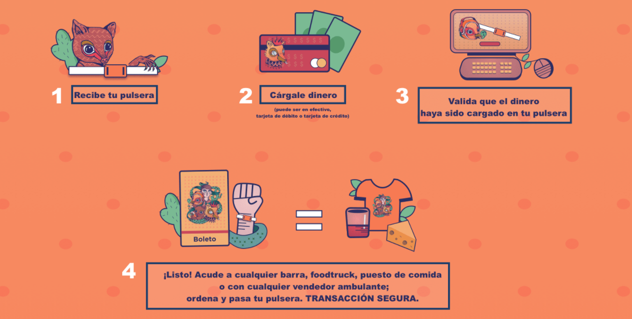 ¡Queretarocks! Esta es la guía de supervivencia para Pulso GNP 2019