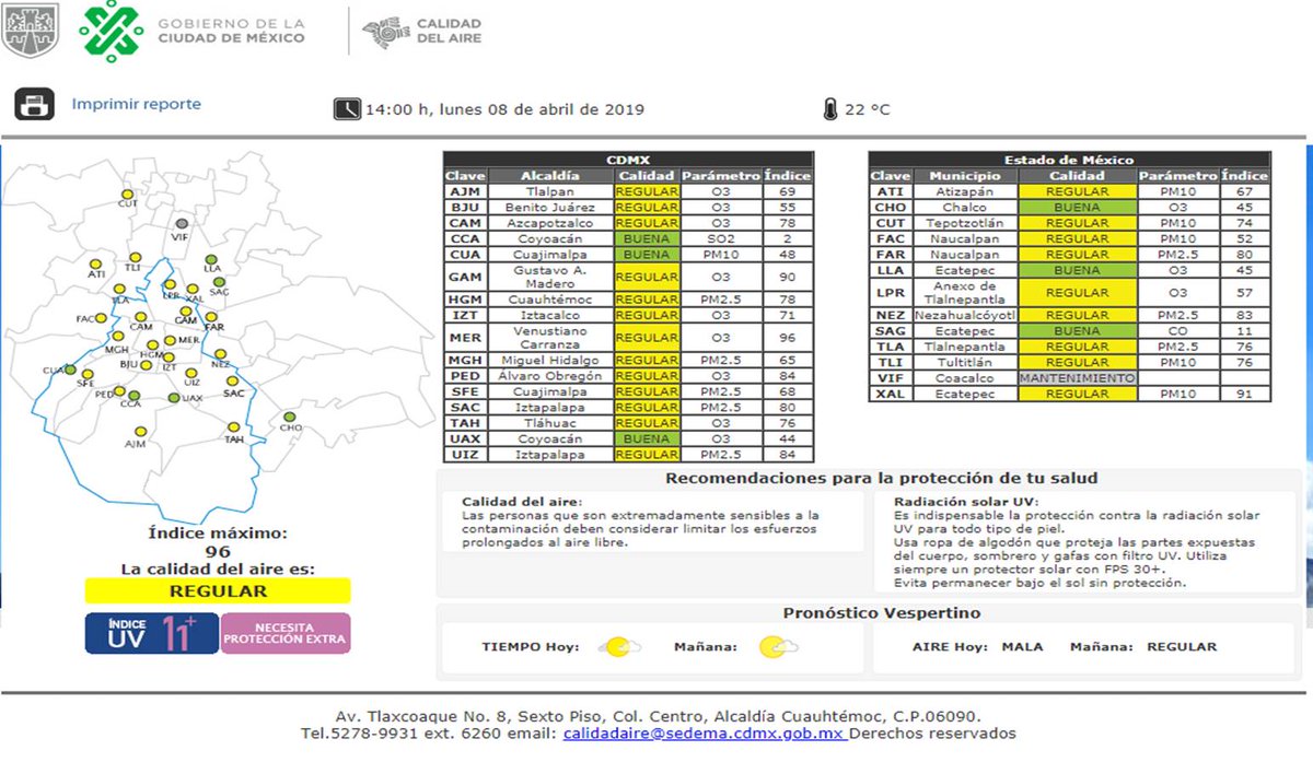 reporte-simat-rayos-uv-radiacion-solar-cdmx