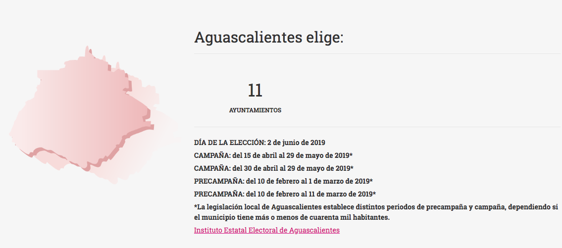 Elecciones-Aguascalientes-2019-Ayuntamientos