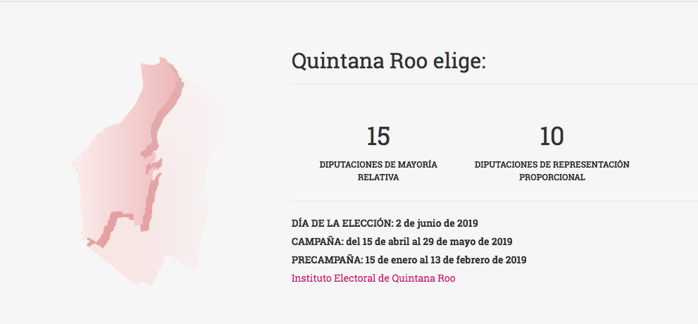 Elecciones-Quintana-Roo-2019