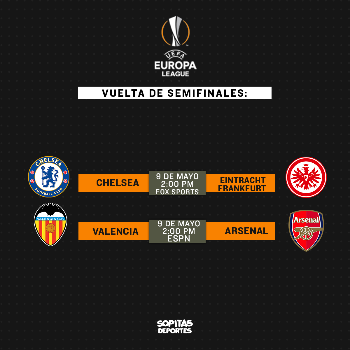 ¿Dónde, cuándo y cómo ver la vuelta de las semifinales de la Europa League?