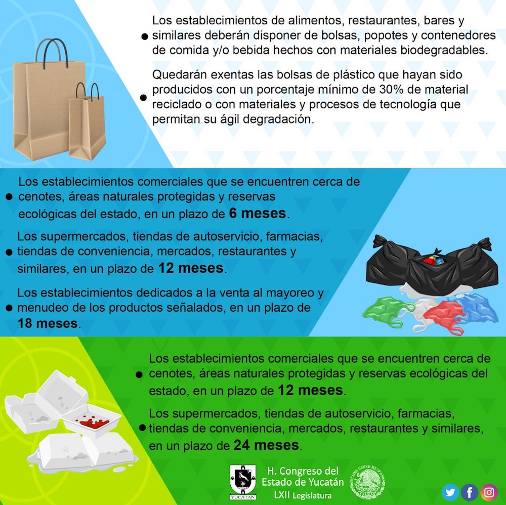 bolsas-popotes-plástico-Yucatán