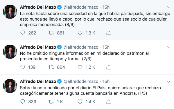 alfredo-del-mazo-estado-mexico-cuenta-andorra-pri-tuit