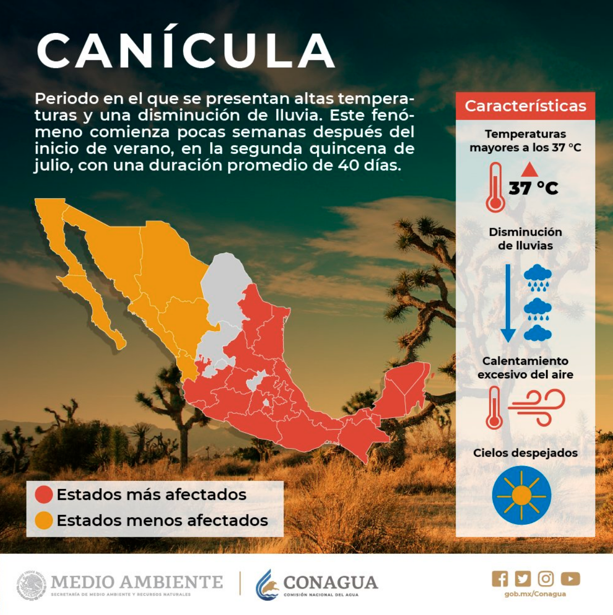 canicula-servicio-meteorologico-nacional-conagua-clima