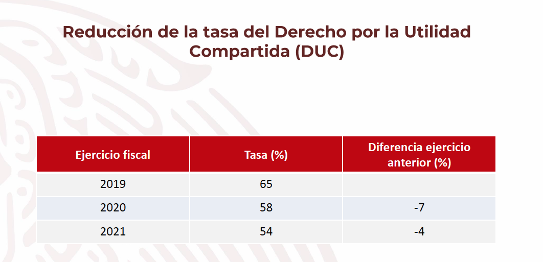 plan-negocios-pemex-03