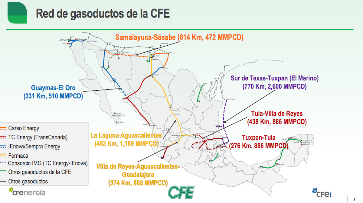 gasoductos-CFE-renegociación-Slim