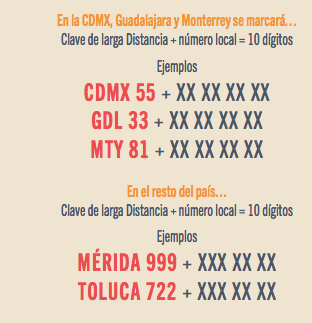 marcacion-nueva-ejemplos-celular