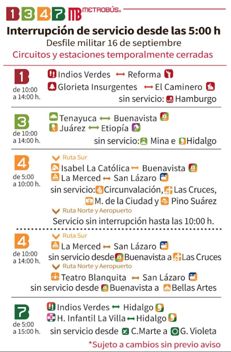 ¡Ojo! Estos son los cierres viales del 15 y 16 de septiembre en CDMX