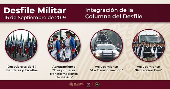 desfile-militar-4t-septiembre-mexico