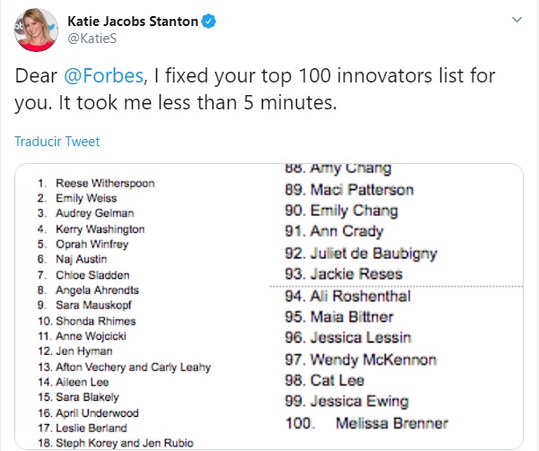 polémica detrás de los líderes más innovadores en 2019 de Forbes