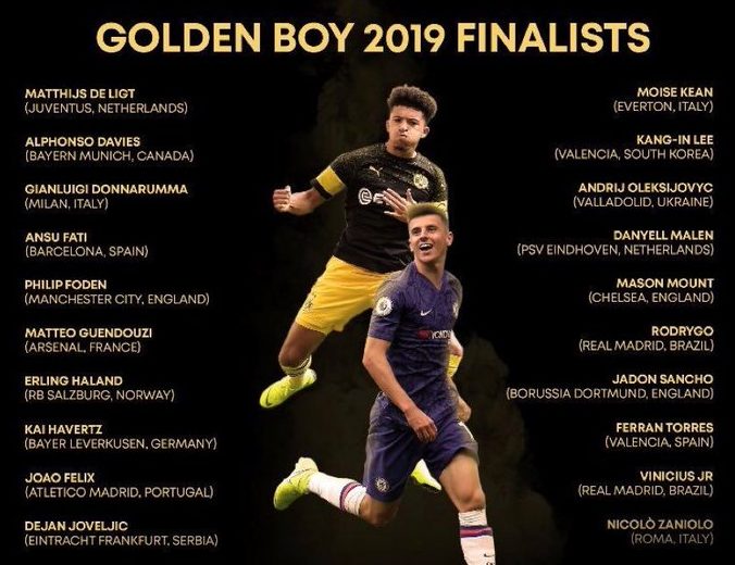 Le llovieron críticas y ataques a Ansu Fati por estar en los finalistas del Golden Boy 2019