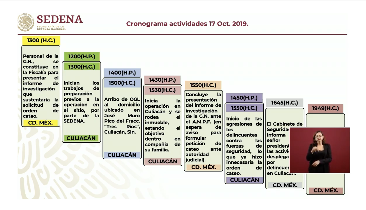 relatoría-puntos-clave-amlo