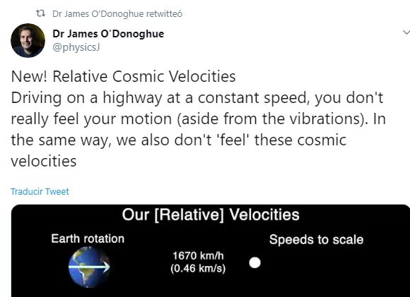 Animación muestra la rotación de los planetas del sistema solar