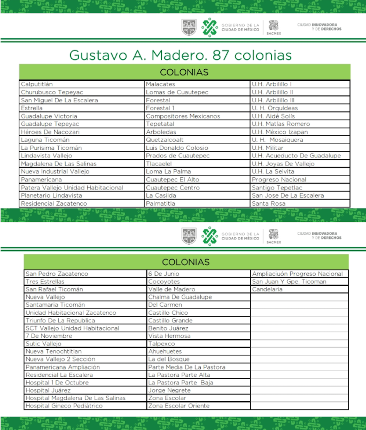 corte-de-agua-gustavo-a-madero-cdmx