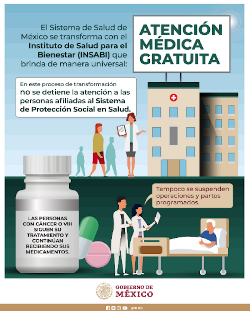 insabi-seguro-popular-medicamentos