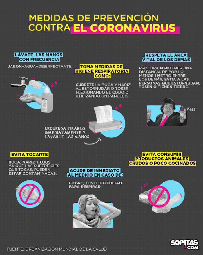 coronavirus-medidas-prevención-mascarillas