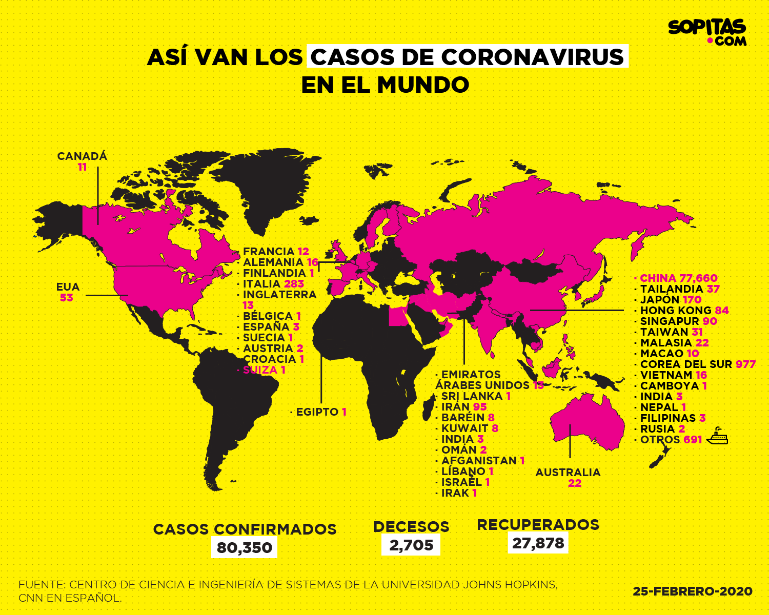 mapa-coronavirus-mundial