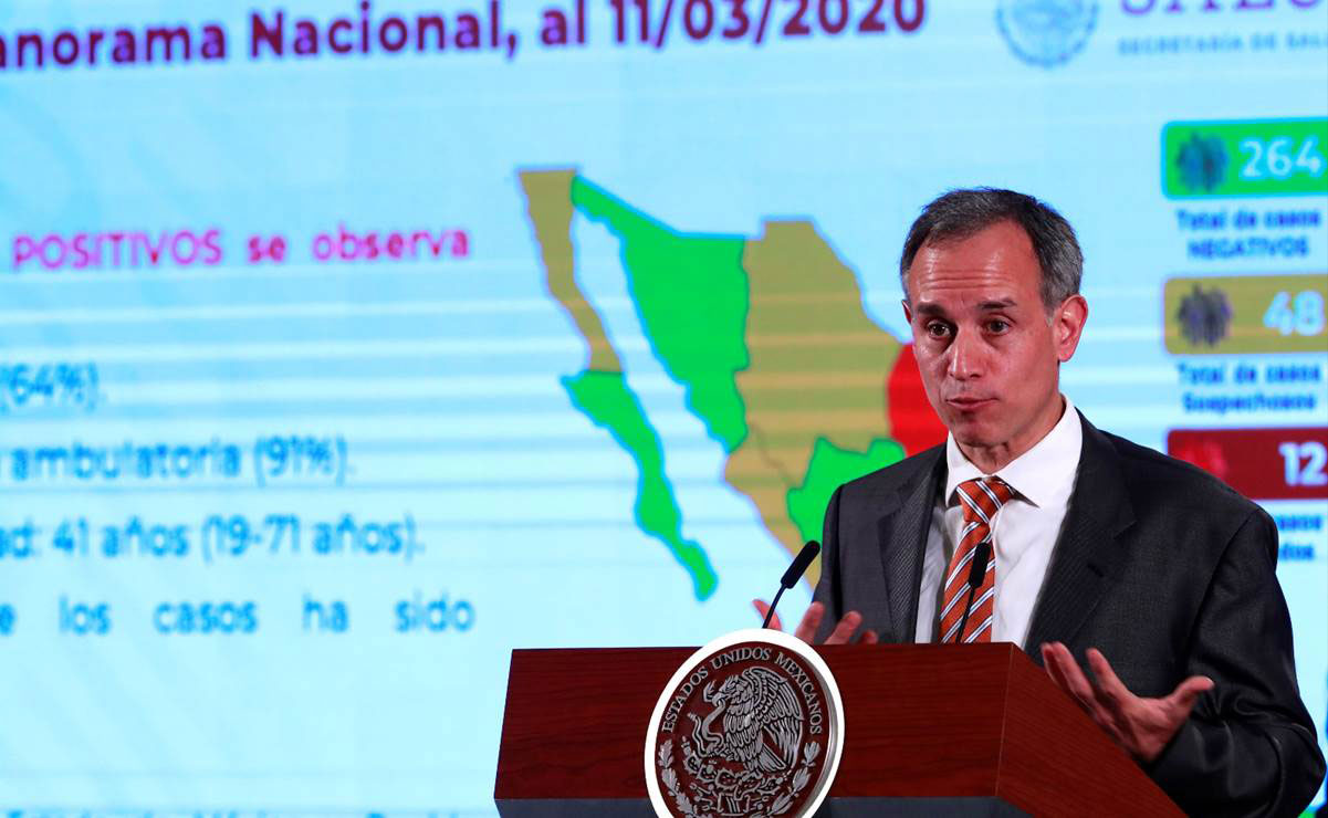 Hugo Lopez Gatel anuncia nuevas medidas contra el Coronavirus en México
