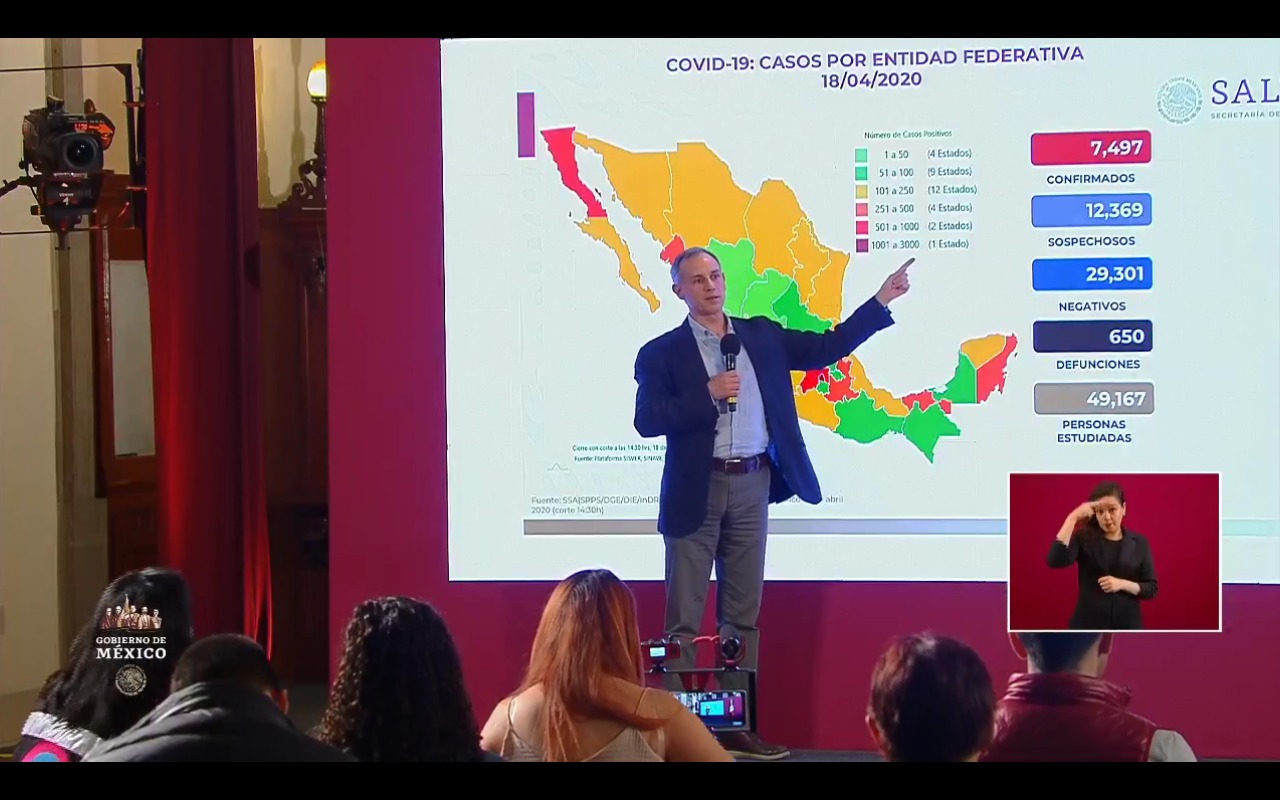 coronavirus en México