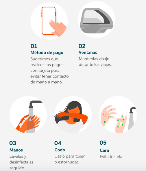 Estos lugares ofrecen transporte, hospedaje y alimentación gratuita para doctores y personal de salud que lucha contra el coronavirus en México