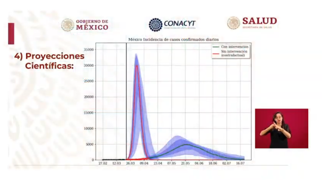 grafica-curva-epidemica-coronavirus