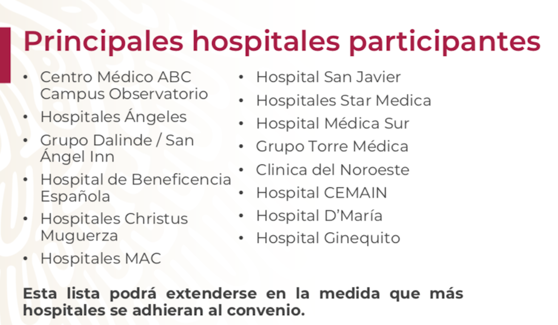 hospitales-privados-imss-issste-amlo-coronavirus