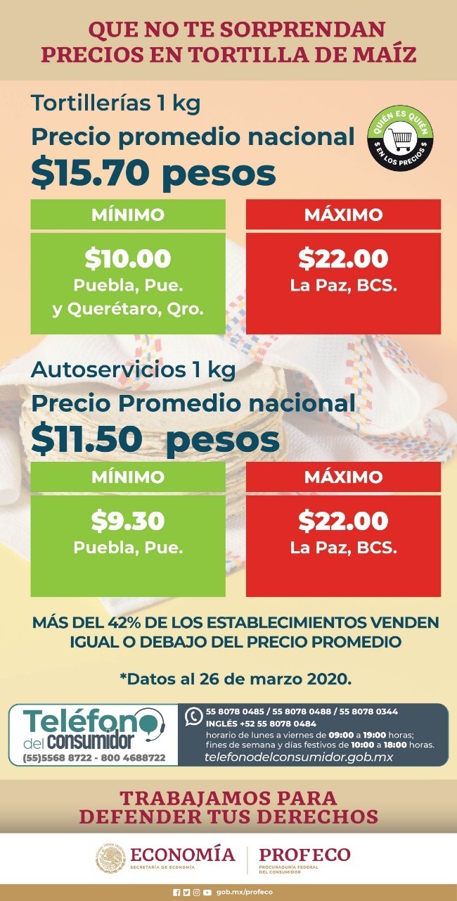 tortilla-precio-profeco-mexico