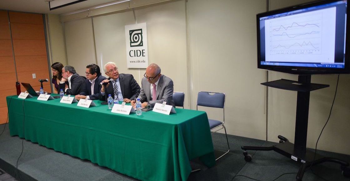 cide-recorte-gasto-operativo-coronavirus