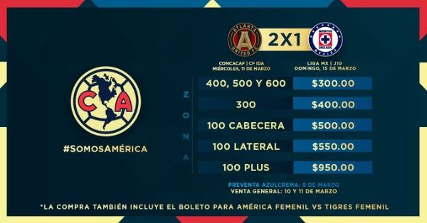 ¿Cuánto perderían los equipos de la Liga MX si se juega la liguilla a un partido?