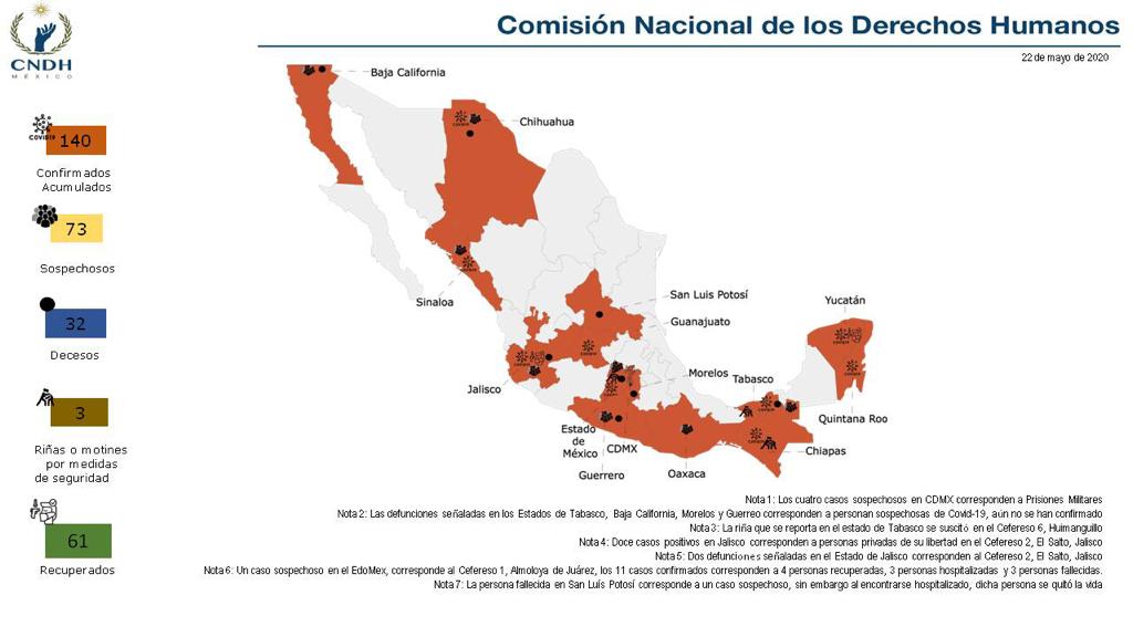mapa-mexico-prisiones-casos-covid-19