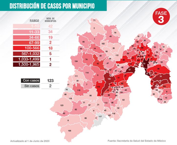 casos-municipios-estado-mexico-nezahualcoyotl
