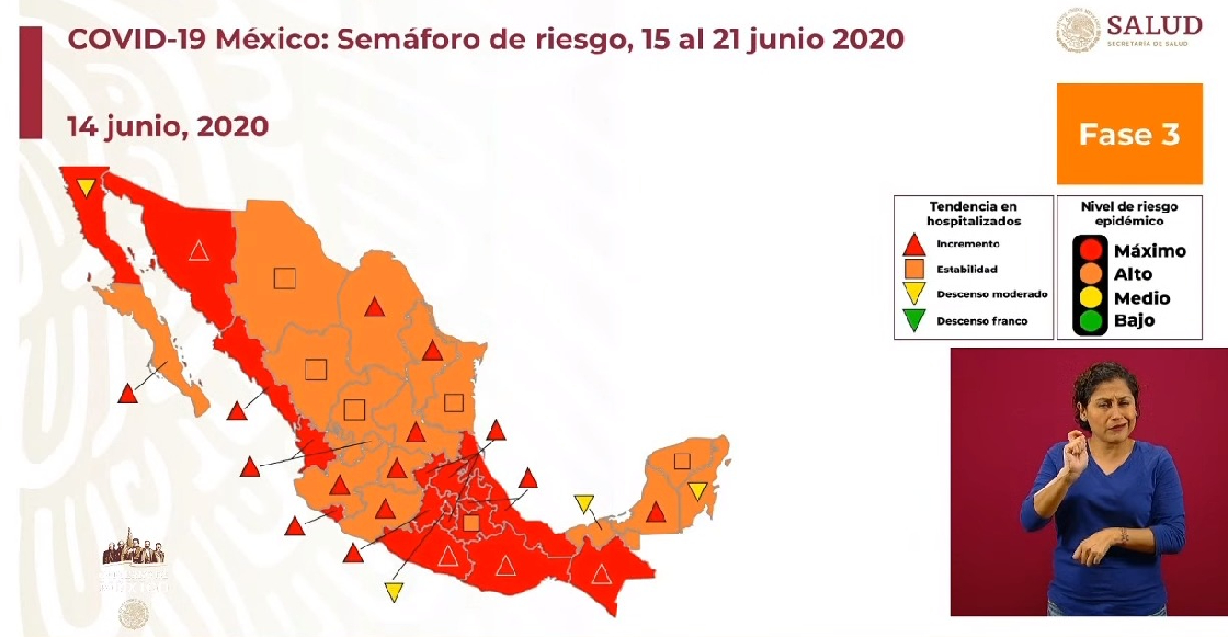 Coronavirus en México 14 de junio