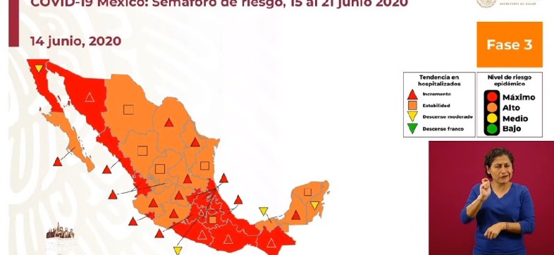 Coronavirus en México 14 de junio