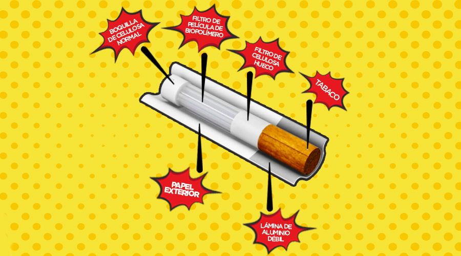 iqos philip morris heets infografía