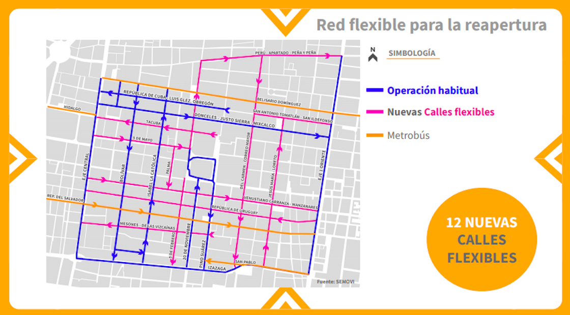 red-flexible-centro-historico