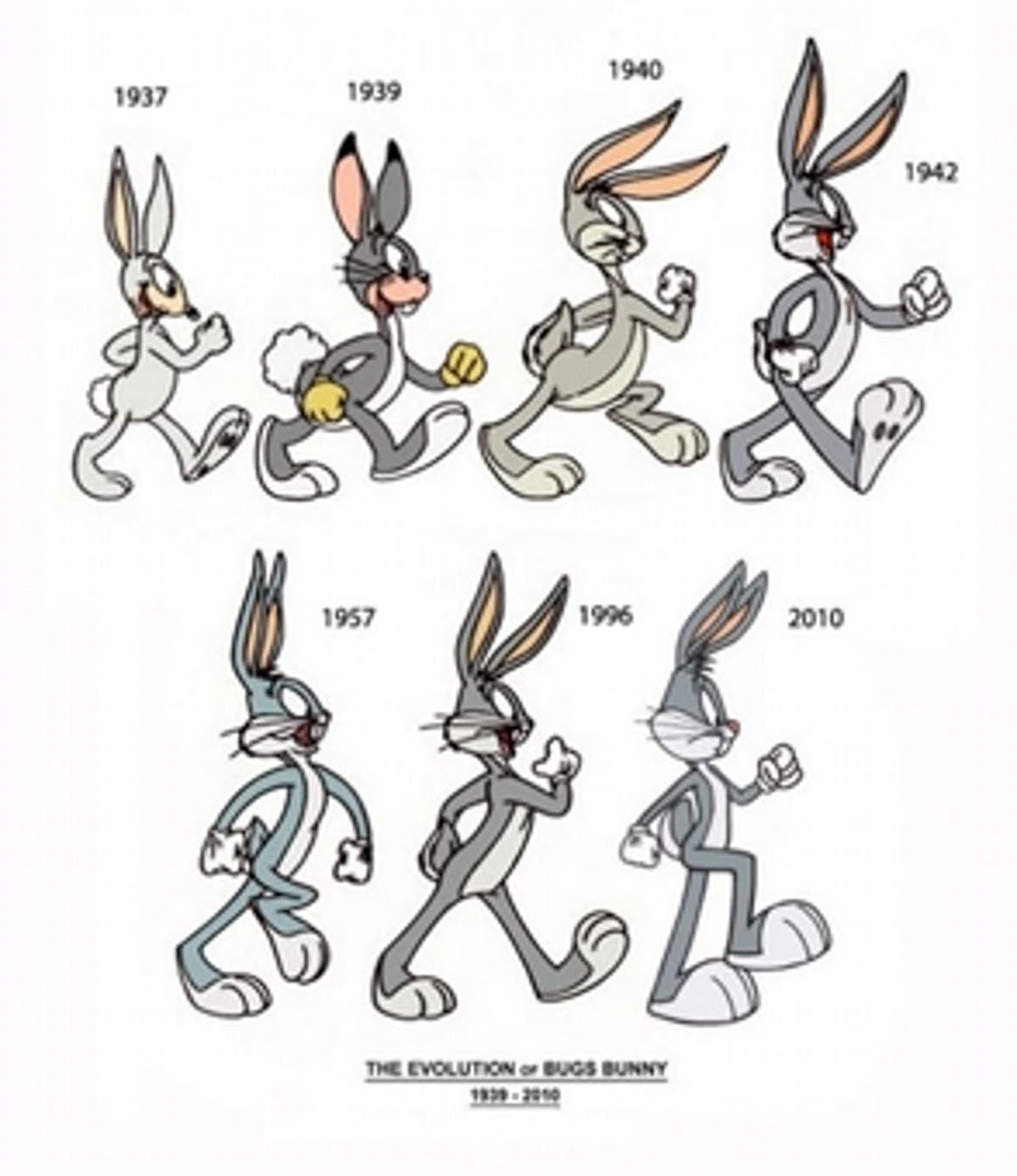 'A Wild Hare': El corto de 1940 que presentó a Bugs Bunny por primera vez