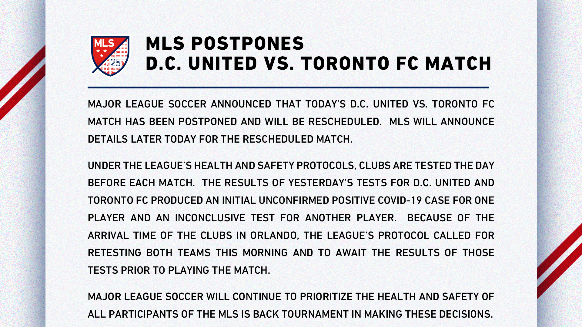 MLS: Toronto vs DC United se pospuso por casos de coronavirus en ambas plantillas
