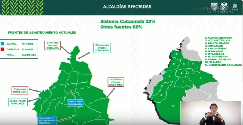 cdmx-corte-agua-conagua