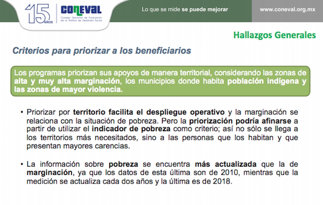 coneval-programas-prioritarios-amlo-2019