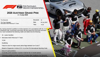 La sanción a Hamilton y los que no se arrodillaron: Lo que no se vio del Gran Premio de Austria
