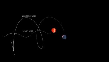 exoplaneta detectado por cientificos mexicanos