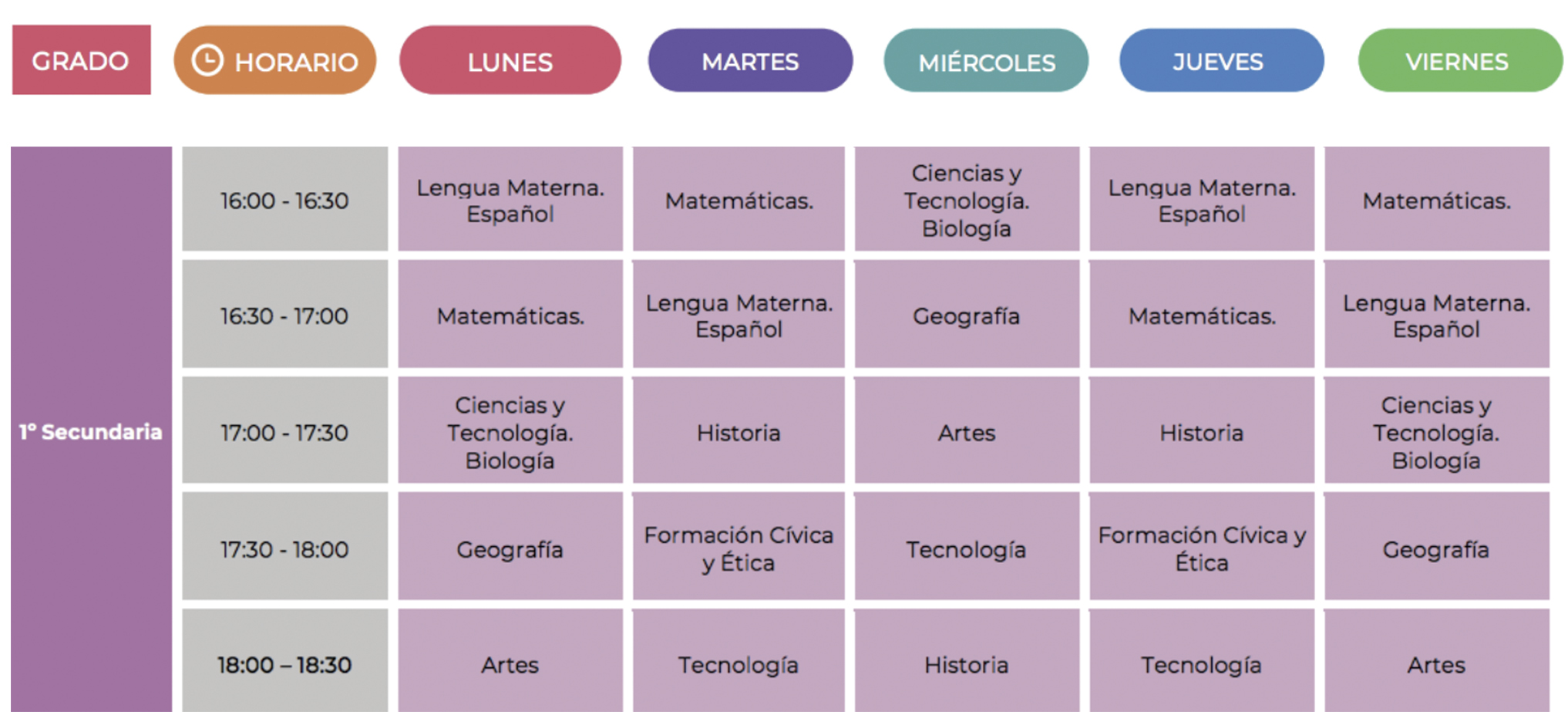 Horarios, materias y canales de televisión: lo que necesitas saber