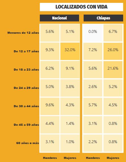 registro-desaparecidos-segob