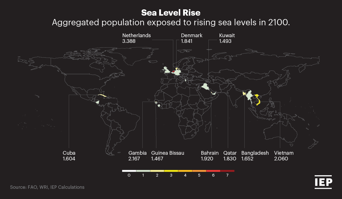 nivel-mar-paises-riesgo