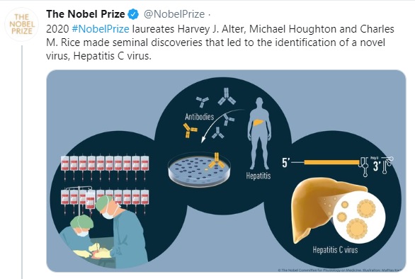 Premio Nobel Medicina 2020 2